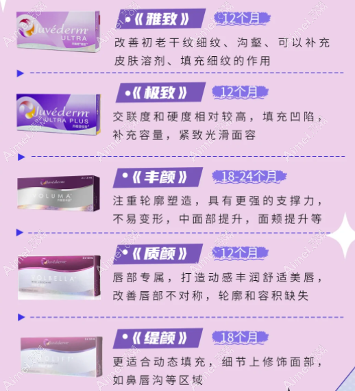 正版乔雅登玻尿酸5个系列官方价格6000-16800元起/支