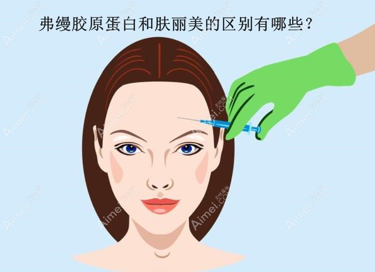 弗缦胶原蛋白和肤丽美的区别:价格|维持时间对比下选弗缦好