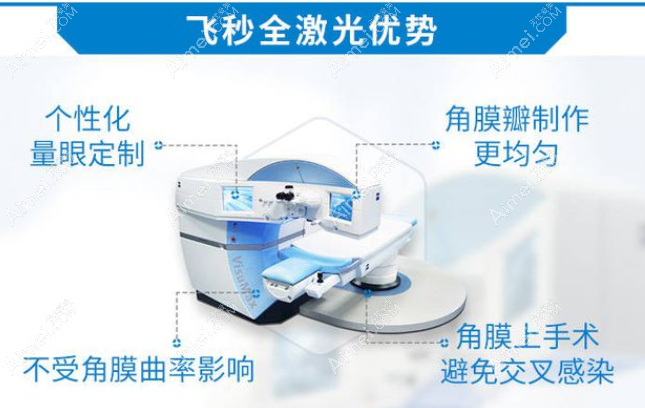 杭州近视眼手术医院做飞秒激光好 杭州近视眼手术医院做飞秒激光好