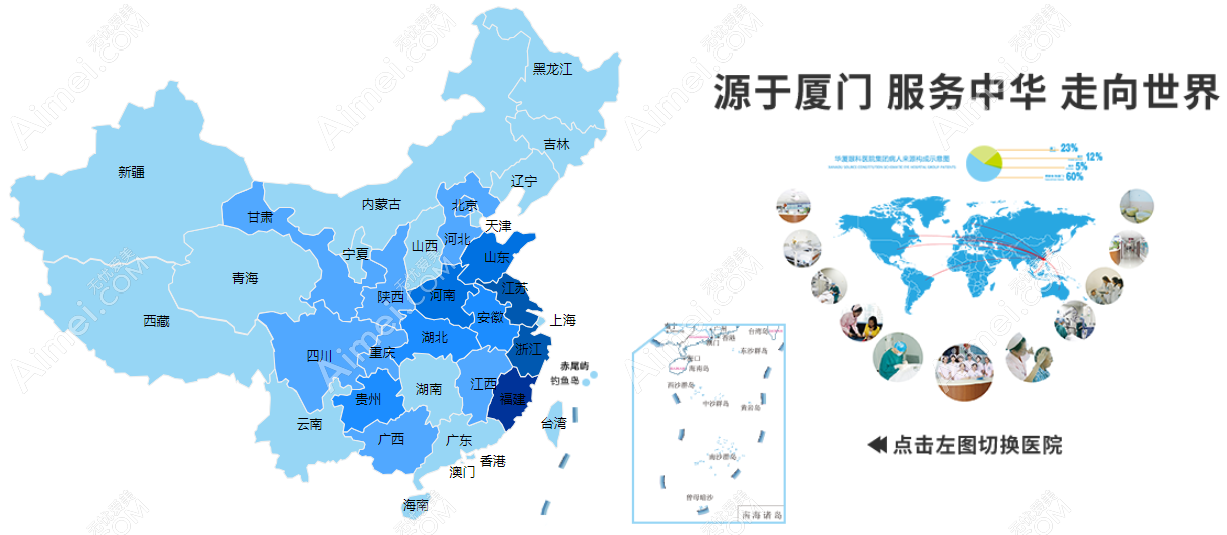 温州明乐眼科医院是华厦眼科连锁分院之一 温州明乐眼科医院是华厦眼科连锁分院之一