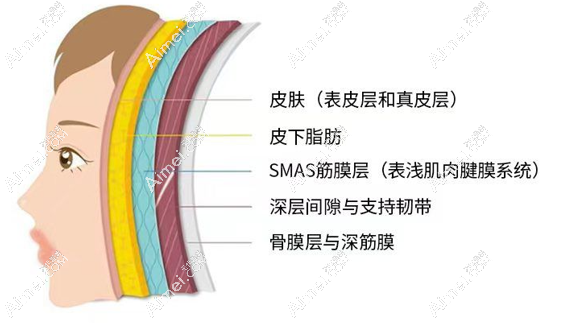 北京华韩瞿健双平面复合小拉皮 北京华韩瞿健双平面复合小拉皮