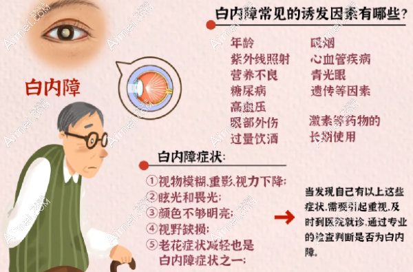 昆明白内障手术报销补贴政策公布:白内障社保报销比例60-80%