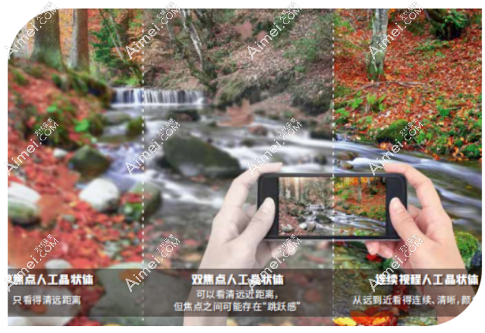 蔡司909m双焦点散光晶体怎么样 蔡司909m双焦点散光晶体怎么样