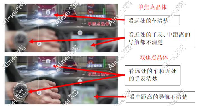 蔡司909m双焦点晶体植入后看东西真实图像 蔡司909m双焦点晶体植入后看东西真实图像
