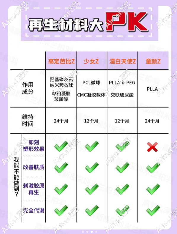 芭比针有什么作用