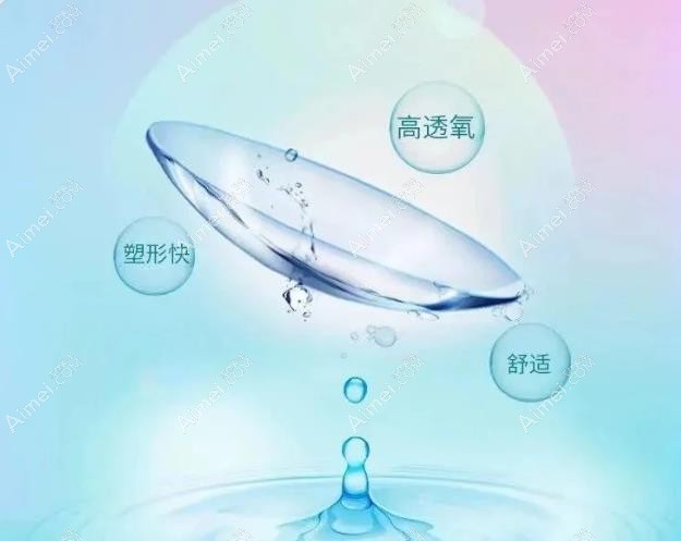 梦戴维环曲片优势www.dlren.com 梦戴维环曲片优势www.dlren.com