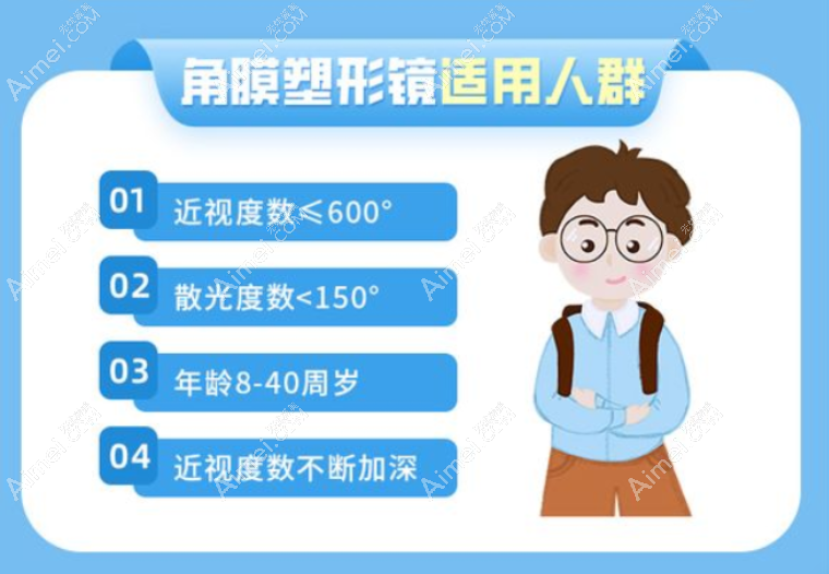 深圳卫尔斯眼科角膜塑形镜适合年龄和人群 深圳卫尔斯眼科角膜塑形镜适合年龄和人群