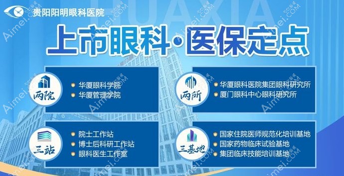 贵阳阳明眼科医院医院实力