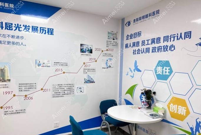 贵阳阳明眼科医院近视手术发展历程