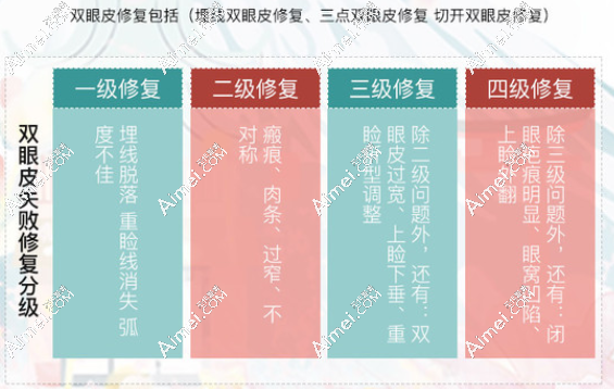 大连刘志刚眼修复技术好 大连刘志刚眼修复技术好