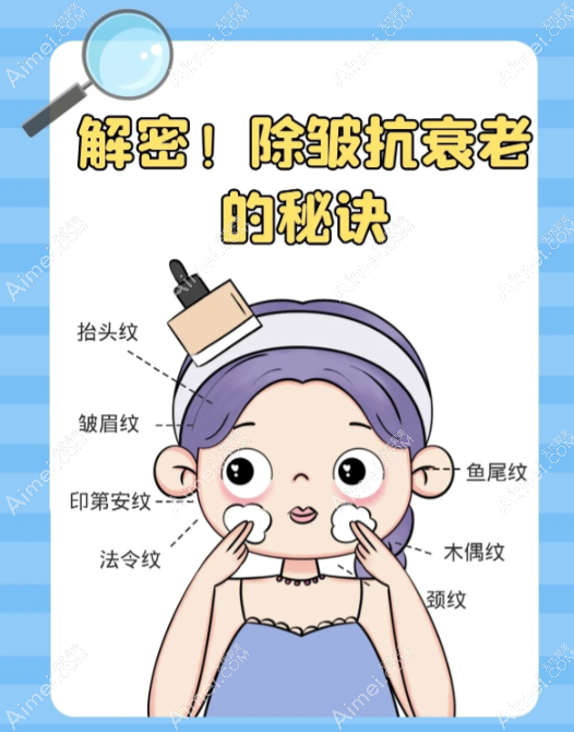 铜陵伊莱美抗衰除皱价格