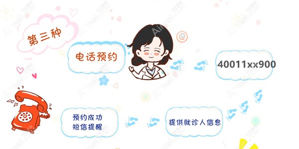 上海和平眼科医院电话 上海和平眼科医院电话