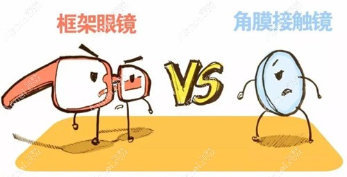 长春普瑞眼科医院配镜多少钱?梦戴维ok镜2400+/蔡司近视眼382+