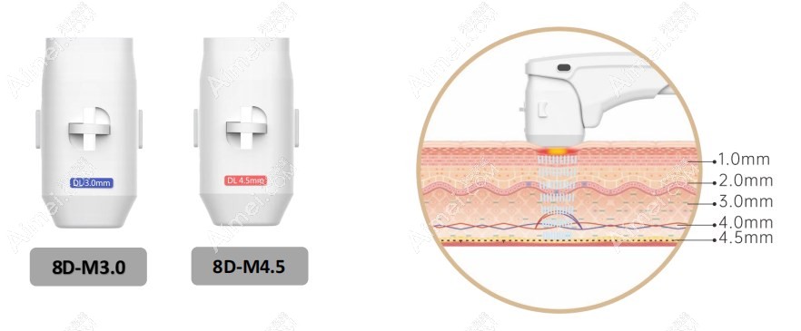 超声王和黄金超声炮功效和作用一样