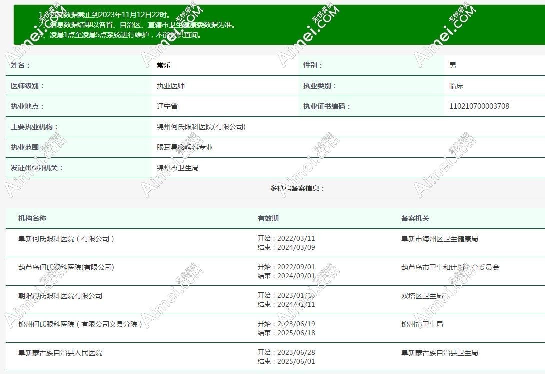锦州何氏眼科常乐医生资质