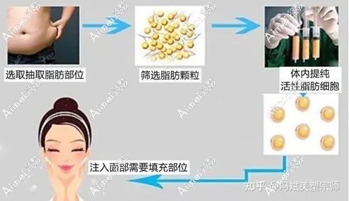 冯斌脂雕高清图片 冯斌脂雕高清图片