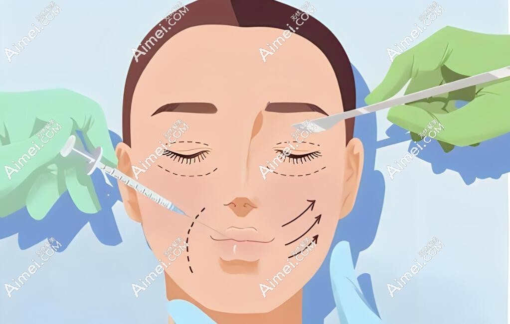重庆整形卡通图dlren.com 重庆整形卡通图dlren.com