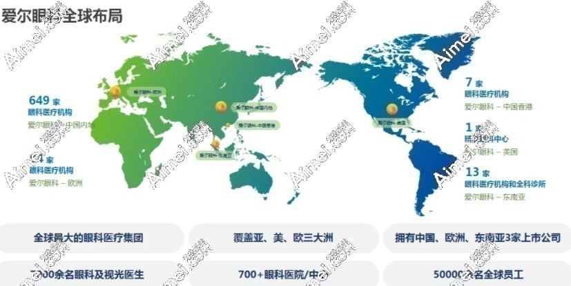 惠阳爱尔康明眼科医院是爱尔眼科惠阳分院m.dlren.com 惠阳爱尔康明眼科医院是爱尔眼科惠阳分院m.dlren.com