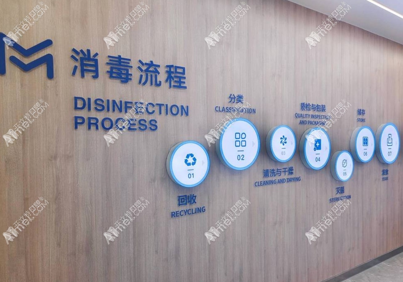 乌鲁木齐臻美口腔医院 乌鲁木齐臻美口腔医院