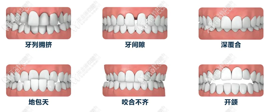 长沙奥齿口腔门诊部 长沙奥齿口腔门诊部
