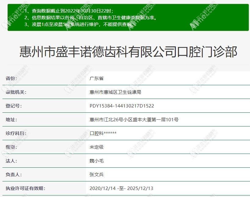 惠州诺德齿科门诊部 惠州诺德齿科门诊部