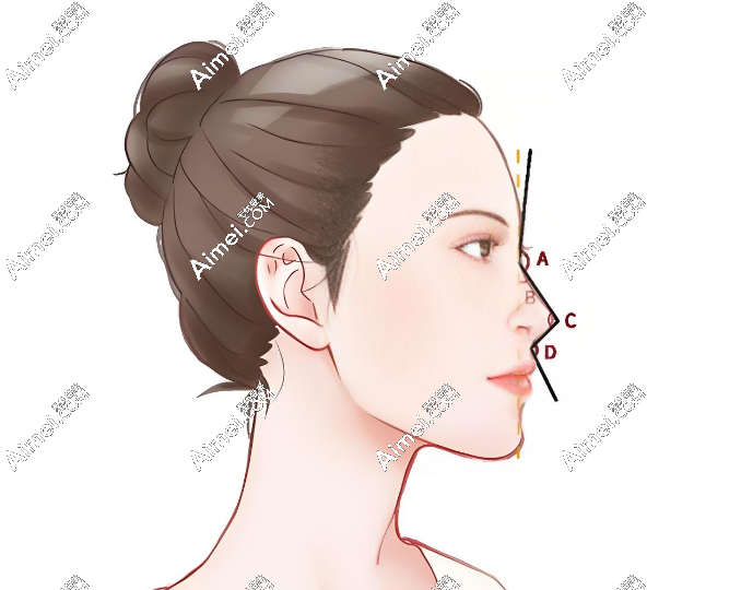 福州鼻修复做得好的医生名单 爱美网 福州鼻修复做得好的医生名单 爱美网