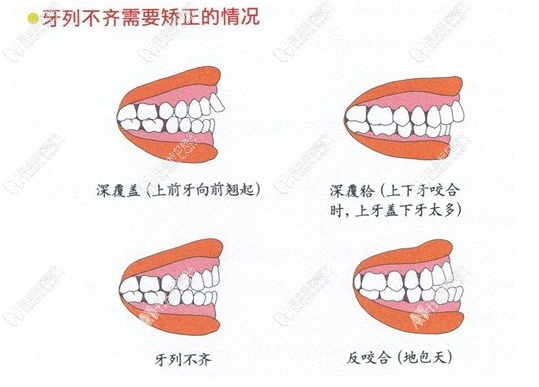 邵阳邵东江北口腔门诊部 邵阳邵东江北口腔门诊部