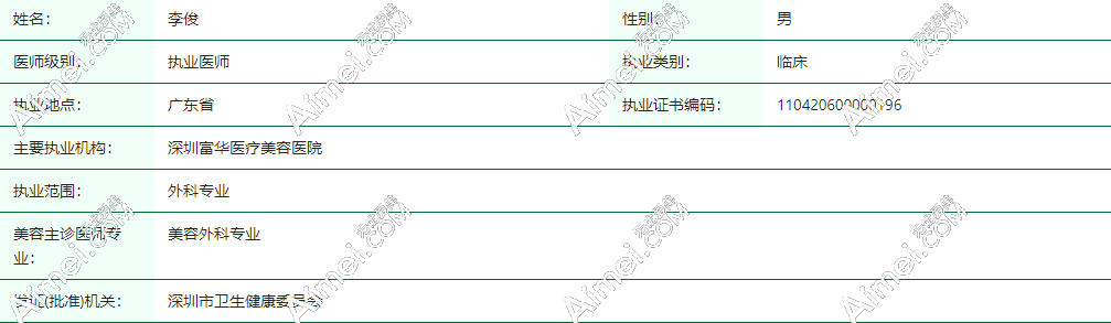 深圳富华李俊做坏鼻子有一手!专注鼻修复多年,打造自然鼻超靠谱 深圳富华李俊做坏鼻子有一手!专注鼻修复多年,打造自然鼻超靠谱