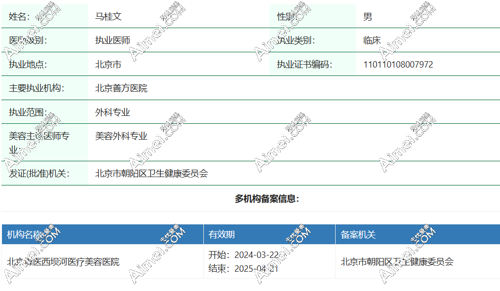 马桂文医生执业资质信息 马桂文医生执业资质信息
