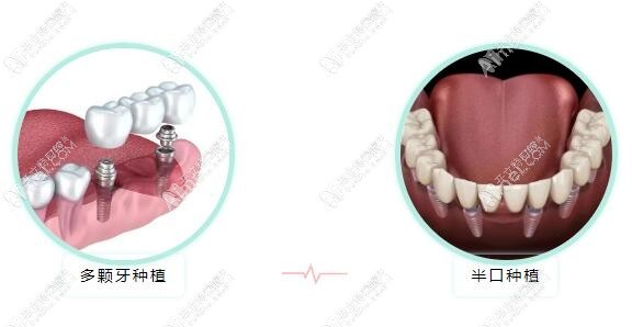 巴州启喜口腔诊所 巴州启喜口腔诊所