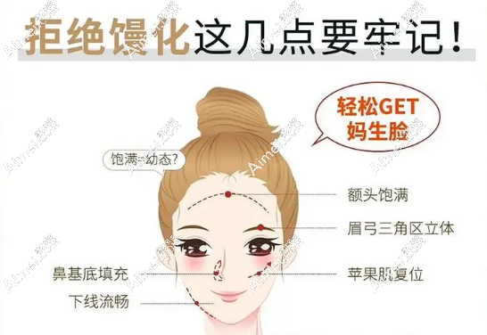 济南馒化脸修复医院哪家好一点?推荐济南韩氏超声可视化修复馒化脸好
