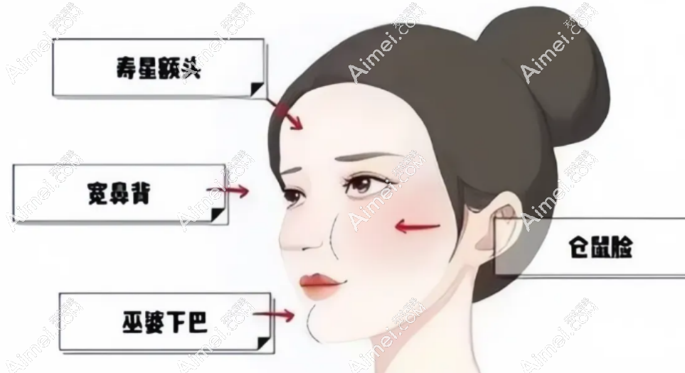 馒化脸的正确修复方法:汇总8个有效的修复填充馒化脸的治疗方法