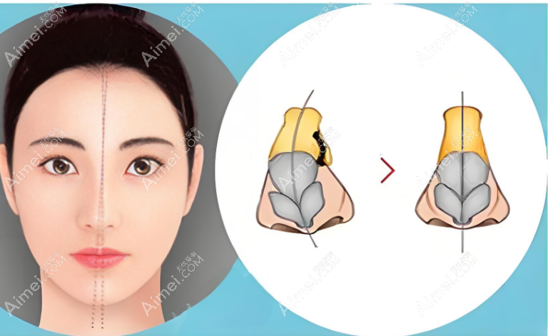 范荣杰医生预约挂号www.dlren.com 范荣杰医生预约挂号www.dlren.com