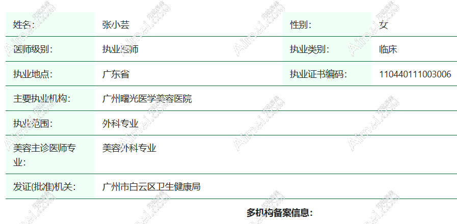 广州曙光张小芸医生资质正规 广州曙光张小芸医生资质正规
