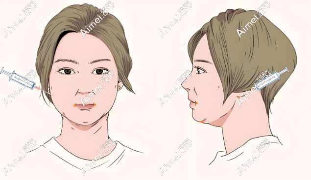 曙光张小芸口碑评价靠谱,资质正规,据查证整形手术没有失败实例,是乔雅登认准医生