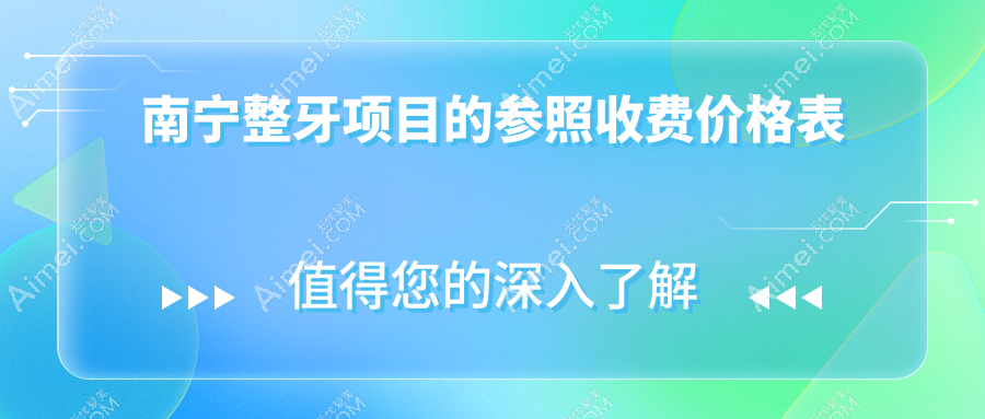 南宁整牙/托槽价格明细预览表(2025南宁整牙整牙均价为:3560元)