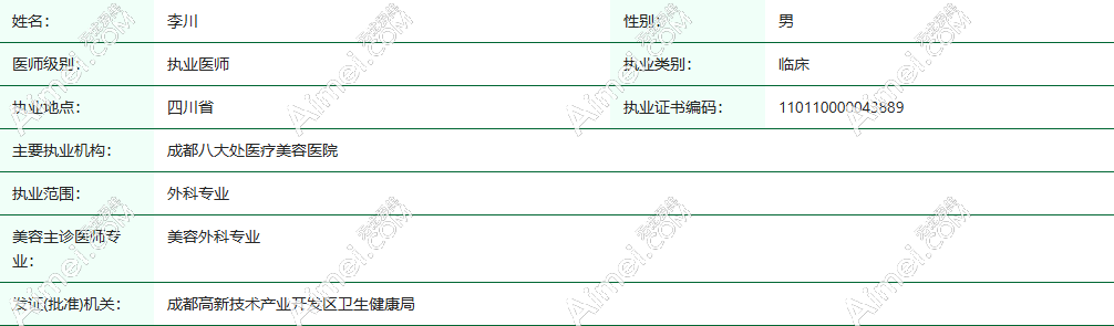 八大处李川简历一览(网红都找他做精灵耳,好看且收费不贵)