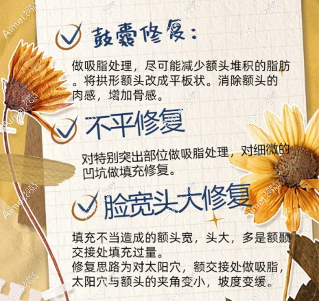 北京艺美王东脂肪修复靠谱，有名