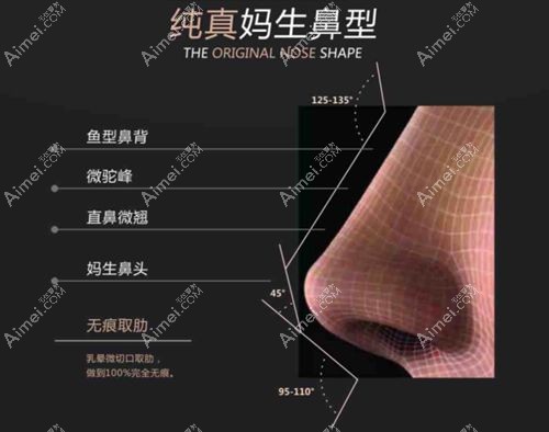 龚涛医生技术咋样 龚涛医生技术咋样