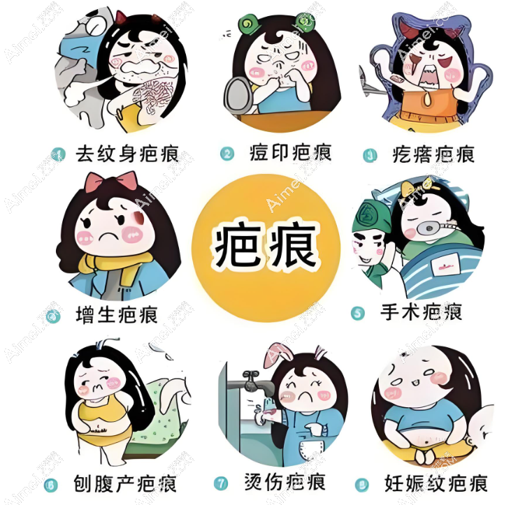 rt100浅放哪个医院有?广东|山东|重庆|北京等50+有rt100浅放仪器的医院名单公布 rt100浅放哪个医院有?广东|山东|重庆|北京等50+有rt100浅放仪器的医院名单公布