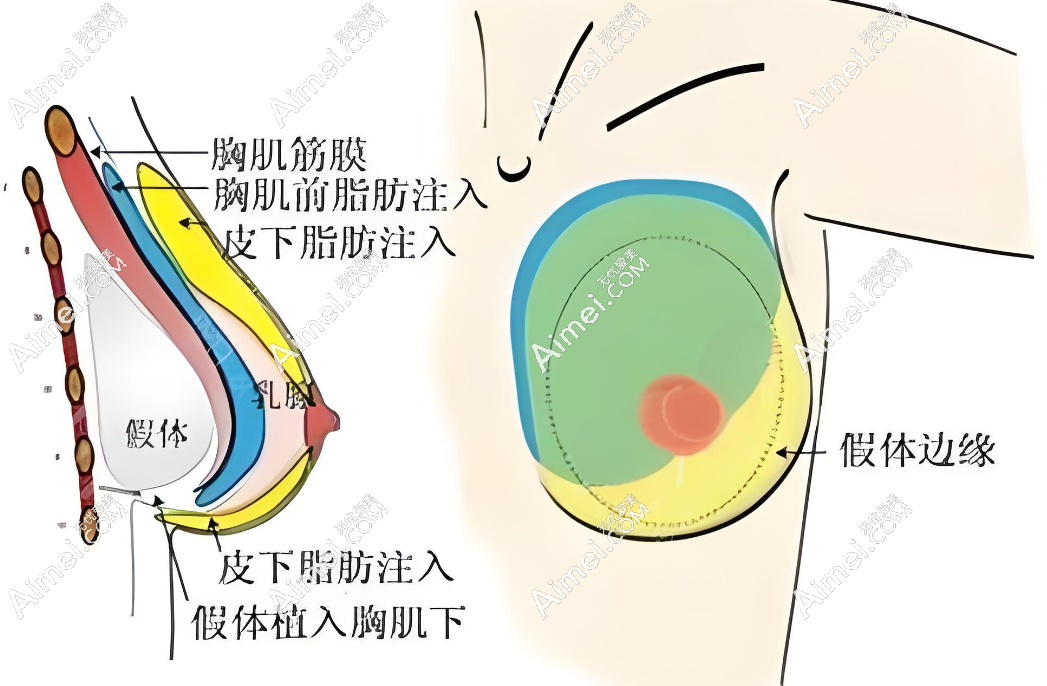 沈正宇医生预约挂号www.dlren.com 沈正宇医生预约挂号www.dlren.com