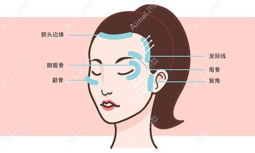 童颜光微提成效好 童颜光微提成效好
