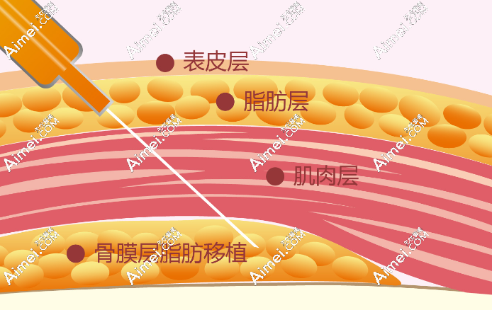 北京孙泽芳相关问题解答 北京孙泽芳相关问题解答