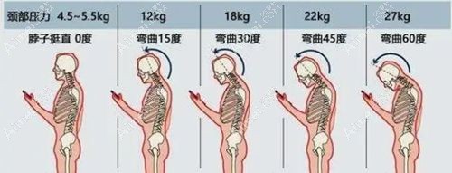 国内微创富贵包手术医院排名榜:top20医院集合,技术实力顶峰对决!