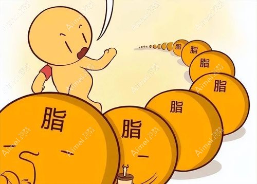 国内脂肪修复好的医生排名top10曝光，这些top级脂肪修复大佬技术好修复成功概率高，选他们妥了