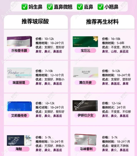 注射隆鼻有哪几种材料 注射隆鼻有哪几种材料