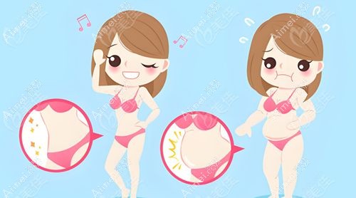 冯斌医生技术优势与挂号价值分析 冯斌医生技术优势与挂号价值分析