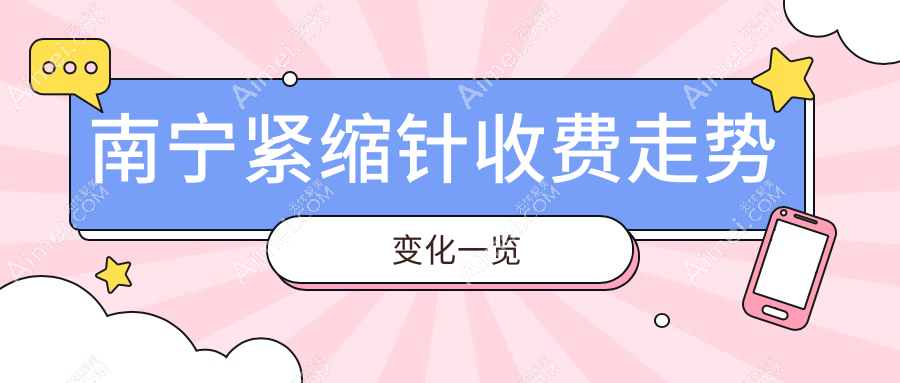 南宁紧缩针收费走势变化一览