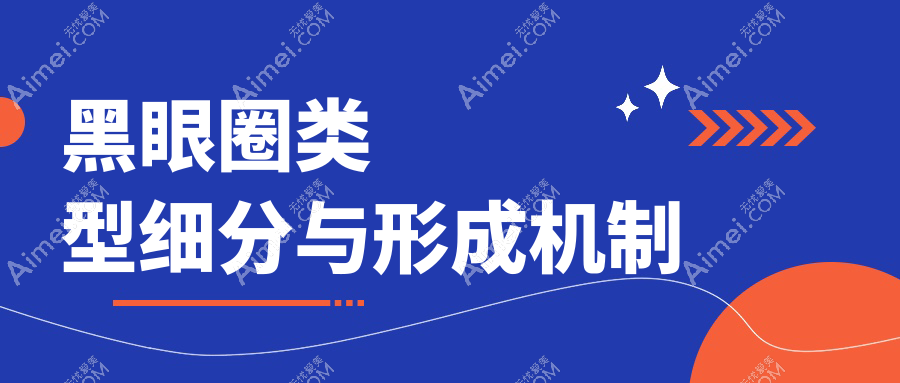 黑眼圈类型细分与形成机制www.dlren.com 黑眼圈类型细分与形成机制www.dlren.com