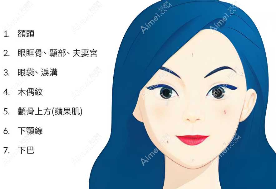 医美整形www.dlren.com 医美整形www.dlren.com